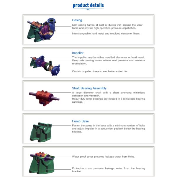 Abrasion Resistant Diesel Sludge Pump