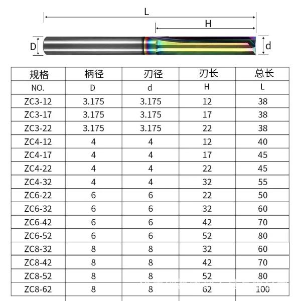 Hot SaleTwo Flutes Straight Slot End Milling Cutter End Face Milling for Aluminum Sharpening Machine for End Mill Milling Cutter