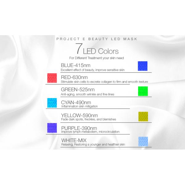 Portable Led Pdt Light Skin Rejuvenation Machine Anti Aging LED Skin Care Device