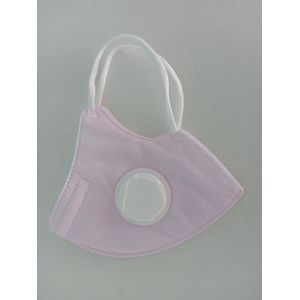 Anti-Virus Exhalation Valved FFP2/KN95 Face Mask