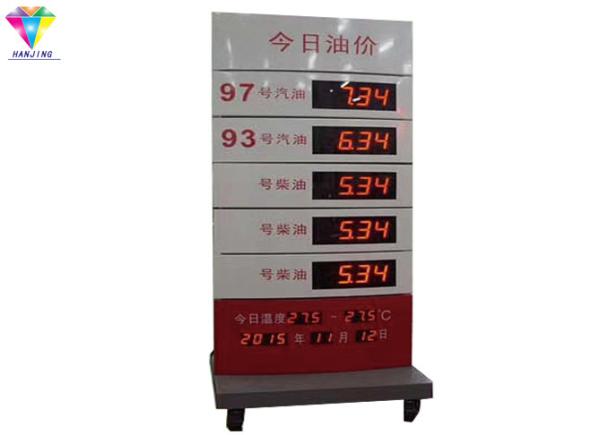 Quality Programmable LED Gas Price Display Full Screen Editor Wireless Control Within 100m wholesale