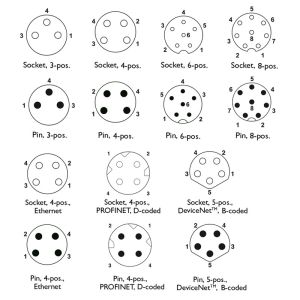 3.5mm Cable PA66 Plastic Screw Connector M8 8 Pin Assembly Connector
