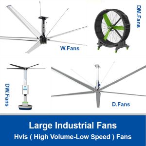 Large Industrial Fans  HVLS Fans