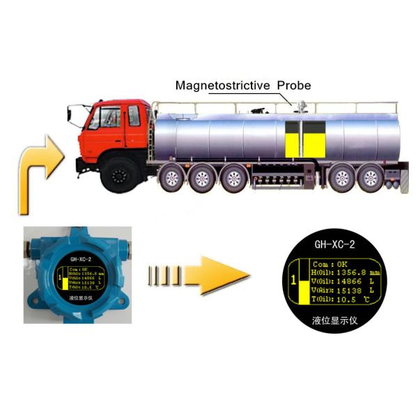 Quality DC12 - 24V Power 1 - 3 Meter Measuring Range Fuel Tanker Truck Tank Level Gauge wholesale