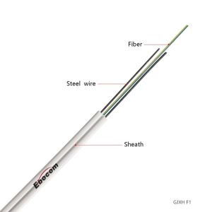 GJXH Optical Cable Sm G657A2 1 2 4 Core Fibra Optica Cabo LSZH Jacket Fiber