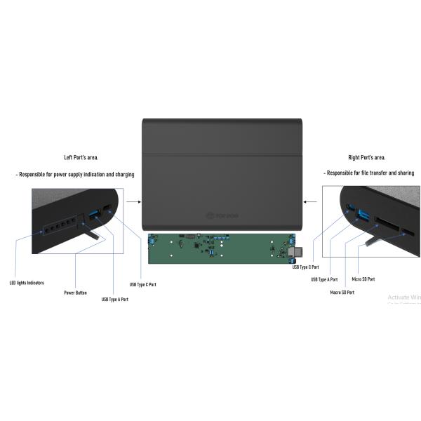 Versatile Power Supply Design Solutions Battery Charging Solutions Customizable