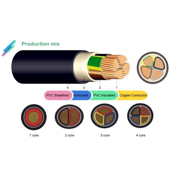 4 Core Armoured Electrical Copper Cable Cross Linked Polyethylene Low Density