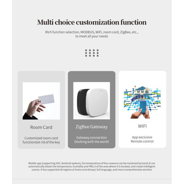 Indoor Smart Round Thermostat 16A Electric Floor Heating Thermostat