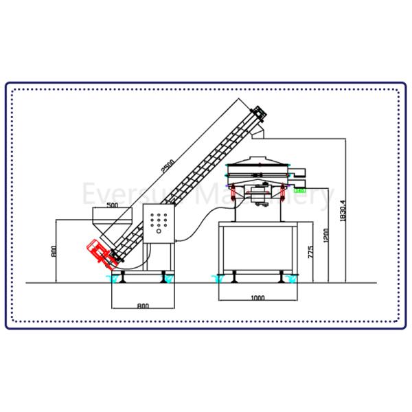 Compact and Flexible Vibratory Screening Machine for Powder and Particle Materials