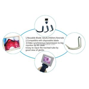 Portable video laryngoscope with 3pcs reusable blade