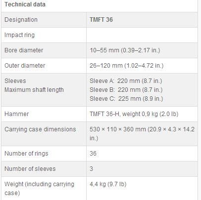 Original bearing fitting tools kit TMFT36