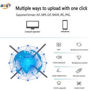 3D Holographic Fan with Indoor Use Android App Compatibility and Multiple
