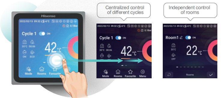 Wall Mounted Ventilation System for Cooling Heating and Hot Water