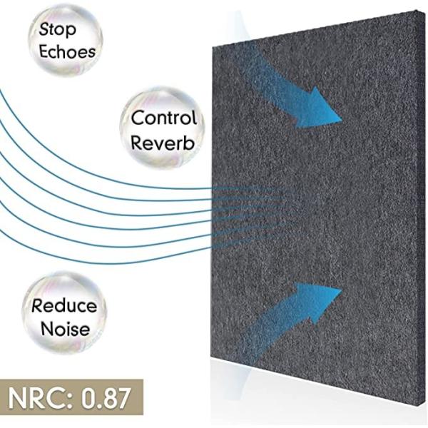 48 Basic Colors Wall Decoration Acoustic Panels Soundproof High Density