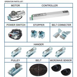 24G Motorised Residential Automatic Sliding Door Opener System