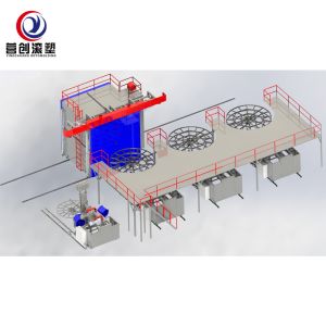 CE Certificated multy function automatical Rotational Molding Machine