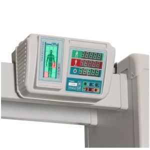 Intelligent Partition Walk Through Security Scanners Anti - Interferenence 6