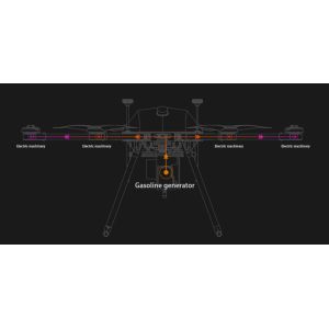 UAV Mapping Drone Foldable Six Rotor Oil Electricity Hybrid Mapping UAV drone