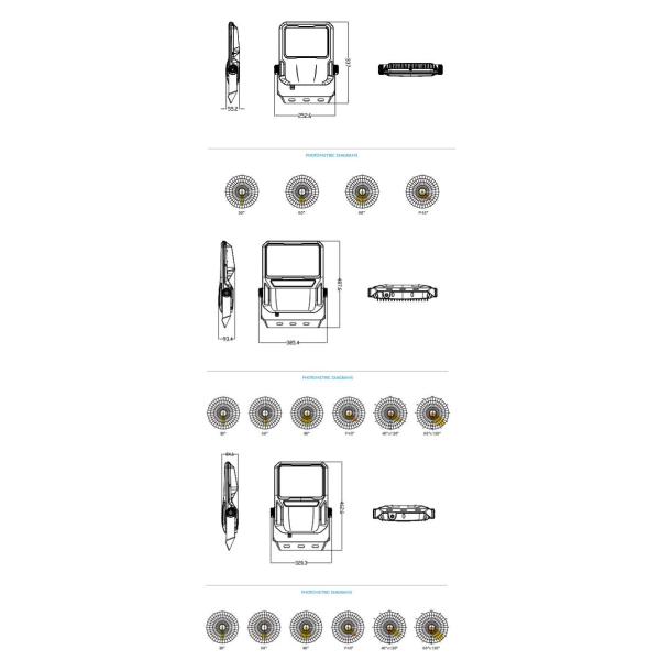 Ip67 Ik09 Led Flood Light 50w-200w Waterproof Weather Resistant For Garden Hotel Wall Pack Lighting