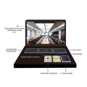 Demo Case Dali Lighting Control Module 24VDC Meeting Room Scenes Aluminum Alloy