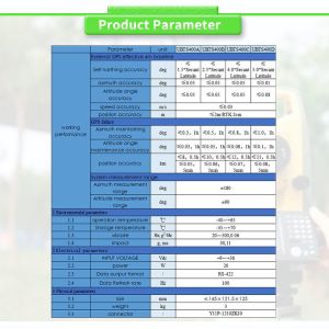 Customized Support OEM UNIVO UBTS400Y Fiber Optic Gyroscope for Precision