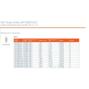 NH fuse NH000AM69V40 - Z227860 NH000AM69V50 - A227861 NH000AM69V6 - R227853