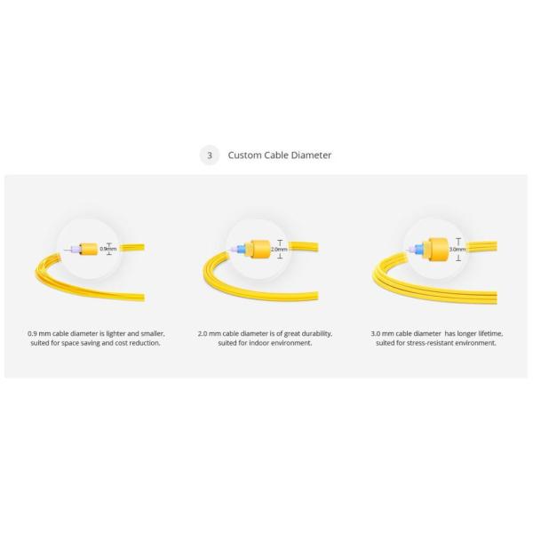FTTH Low Loss Sc Upc Patch Cord Indoor Outdoor FTTH Fiber Optic Drop Cable