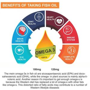 Wholesale private label Cod Liver Oil soft capsule Epa Dha Omega 3 Brain