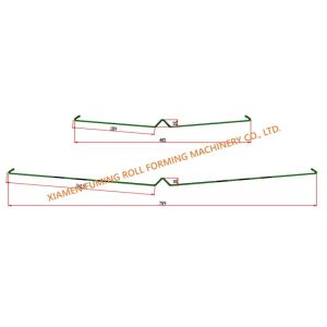 15KW Ridge Cap Roll Forming Machine Precision Width Adjustable