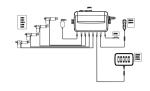 Electric Bed Linear Actuator Control Box Multiple Application Scenarios