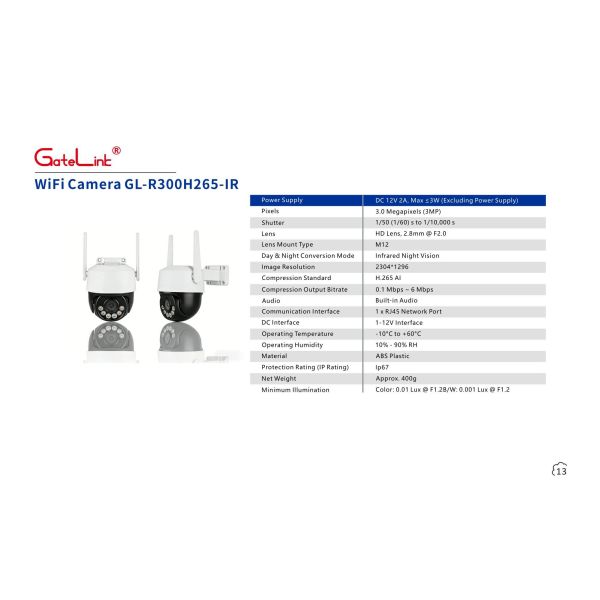 GateLink WiFi Smart Gate Control Solution Cloud-Based Access Controller Remote Unlock & Real-Time Monitoring for Residential Communities & Commercial