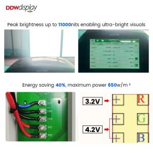 High Performance Outdoor Naked Eye 3D LED Display P4 P5 P6 P8 P10 Full Color 3D