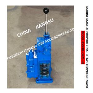 MANUAL PROPORTIONAL FLOW DIRECTIONAL VALVE, MANUAL PROPORTIONAL DIRECTIONAL