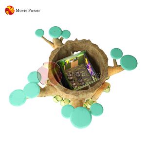 Amusement Park Forest Theme Cinema Chairs 4d 5d Theater Seats System