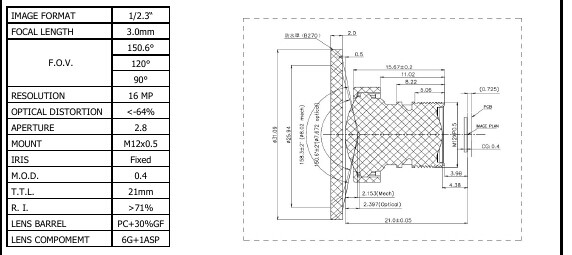 Quality Gopro Hero 3 replaceable lens CCL123030MPF 1/2.3" 3mm 16Megapixel  to match IMX117CQ,MN341 wholesale