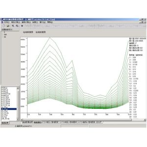 Intelligent Portable Geophysical Transient Electromagnetic Method Instrument For