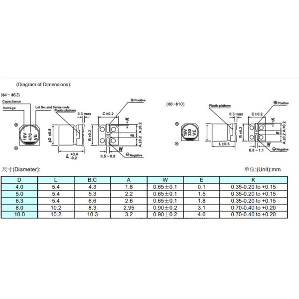 Surface Mount 470UF 35V VZ LZ SMD Aluminum Electrolytic Capacitor