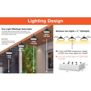 Energy Efficient LED UFO Highbay Light IP65 For Industrial / Warehouse