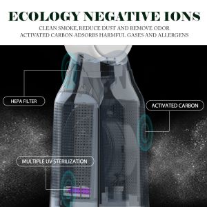 Homefish Luftreiniger Household Air Purifier With Bladeless Purification Fan OEM