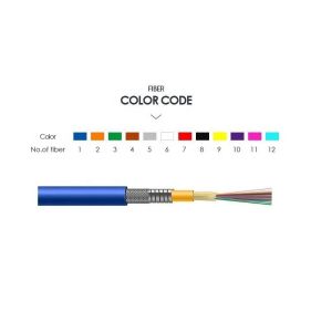 GJFJV 12 Core Tight Buffer Indoor Distribution Optical Cable for CCTV GJFJH