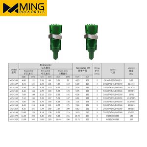 Advanced Casing Drilling System 3WB133mm MK5E CIR110 Shank For Drilling In Soft