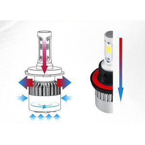 Bright S2 Led Headlight 36W 4000LM H11 H7 H11 9005 9007 6500K S2 COB Led Kit