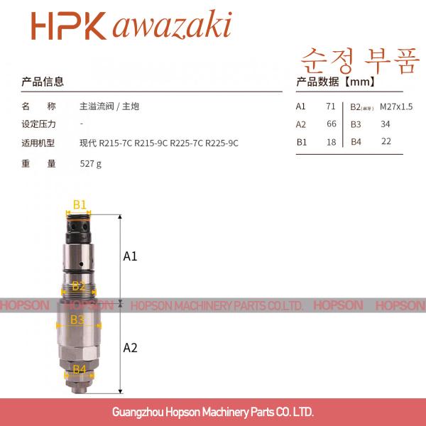 HYUNDAI Hydraulic Pump Pressure Relief Valve 31N6-17410 For R215-9C R215-7C