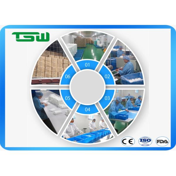 BFE 99% 3 Ply Disposable Earloop Face Mask 17.5*9.5cm