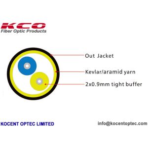 Tactical 2 Fiber 4 Core Optical Fiber Cable FTTA 4.8mm Indoor Outdoor Field TPU