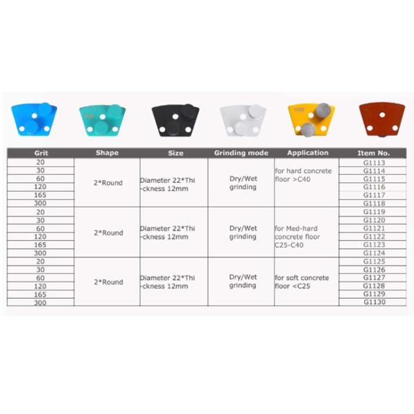 High Speed Concrete Floor Grinding Pads Round Diamond Polishing Pads For Marble