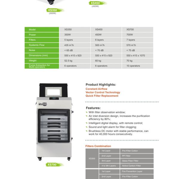 Constant Airflow 700W 570m3/h Solder Fume Extractor