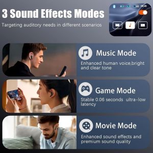 Touch Screen Earbuds 2025 NEWLingumir Touch Screen Earbuds, Wireless Earbuds