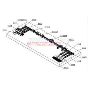 380V Profile Automatic Stacking Machine , High Durability Automated Palletizer