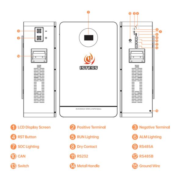25.6V 51.2V 200Ah 5.12Kwh 10.24Kwh Lifepo4 Power Wall Mounted Household Solar Power Systems